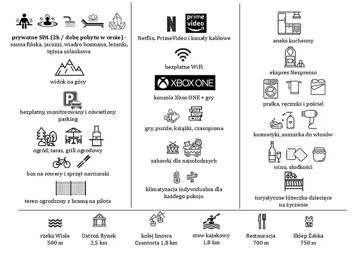 Feriehus Domek B - Domki W Gorach Z Prywatnym Spa - 4 Seasons Lodges Ustron